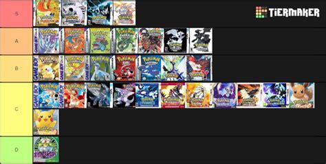 best pokemon games ranked